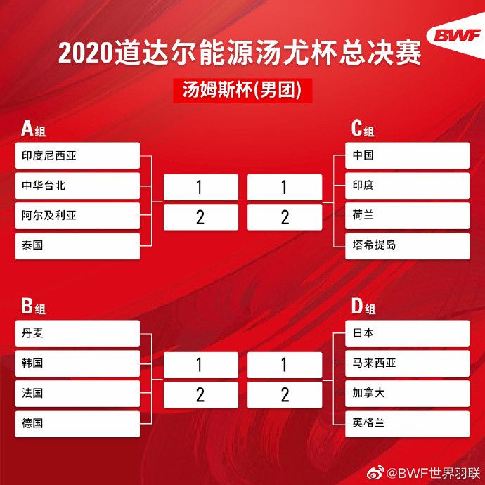 阿拉巴：“我花了一些时间来消化上周发生的事情，在我的职业生涯中，我面临过一些挑战，不过这可能是我最艰难的挑战之一。